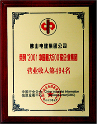 2001中國最大1000家企業(yè)（集團(tuán)）